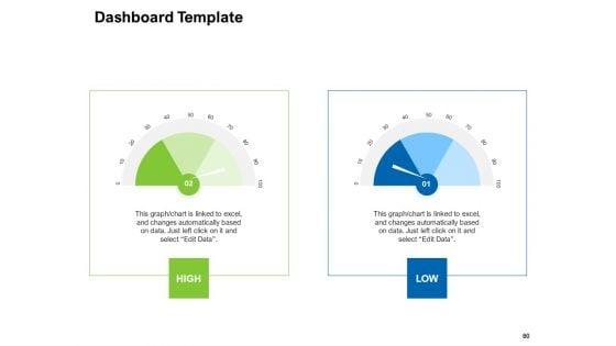 Strategies_To_Enter_Physical_Fitness_Club_Business_Ppt_PowerPoint_Presentation_Complete_Deck_With_Slides_Slide_80.jpg