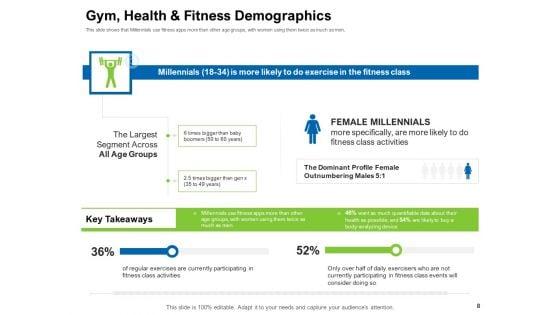 Strategies_To_Enter_Physical_Fitness_Club_Business_Ppt_PowerPoint_Presentation_Complete_Deck_With_Slides_Slide_8.jpg