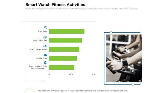 Strategies_To_Enter_Physical_Fitness_Club_Business_Smart_Watch_Fitness_Activities_Microsoft_PDF_Slide_1.jpg
