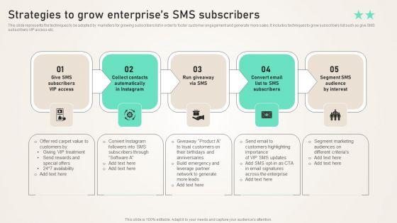 Strategies_To_Grow_Enterprises_SMS_Subscribers_Ppt_PowerPoint_Presentation_File_Model_PDF_Slide_1.jpg