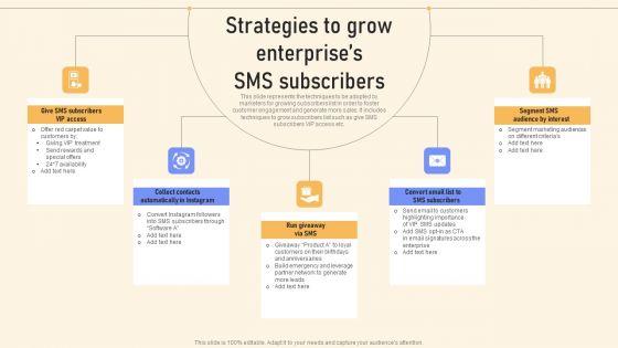 Strategies_To_Grow_Enterprises_SMS_Subscribers_Ppt_PowerPoint_Presentation_File_Slides_PDF_Slide_1.jpg