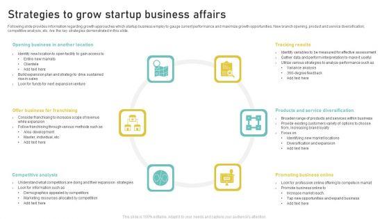 Strategies_To_Grow_Startup_Business_Affairs_Pictures_PDF_Slide_1.jpg