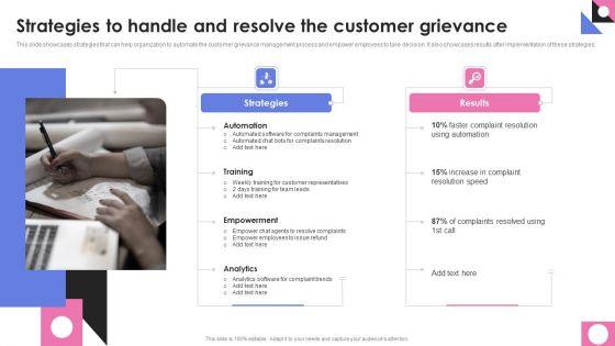 Strategies_To_Handle_And_Resolve_The_Customer_Grievance_Themes_PDF_Slide_1.jpg
