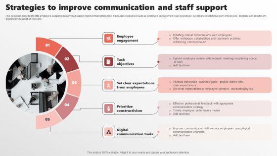 Strategies_To_Improve_Communication_And_Staff_Support_Demonstration_PDF_Slide_1.jpg
