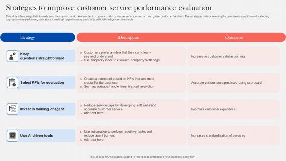 Strategies_To_Improve_Customer_Service_Performance_Evaluation_Sample_PDF_Slide_1.jpg