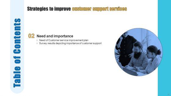 Strategies_To_Improve_Customer_Support_Services_Ppt_PowerPoint_Presentation_Complete_Deck_With_Slides_Slide_10.jpg