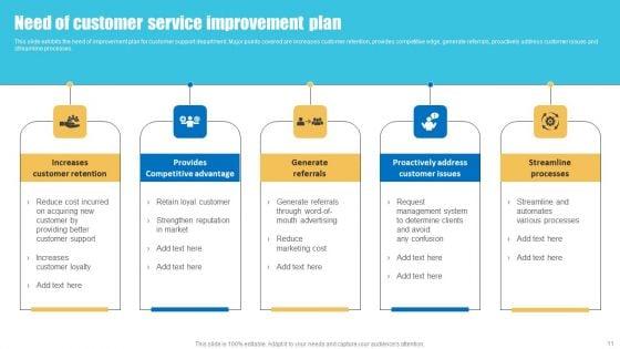Strategies_To_Improve_Customer_Support_Services_Ppt_PowerPoint_Presentation_Complete_Deck_With_Slides_Slide_11.jpg