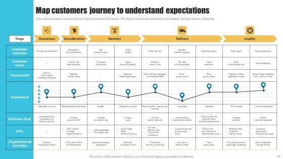Strategies_To_Improve_Customer_Support_Services_Ppt_PowerPoint_Presentation_Complete_Deck_With_Slides_Slide_16.jpg