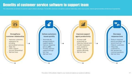 Strategies_To_Improve_Customer_Support_Services_Ppt_PowerPoint_Presentation_Complete_Deck_With_Slides_Slide_21.jpg