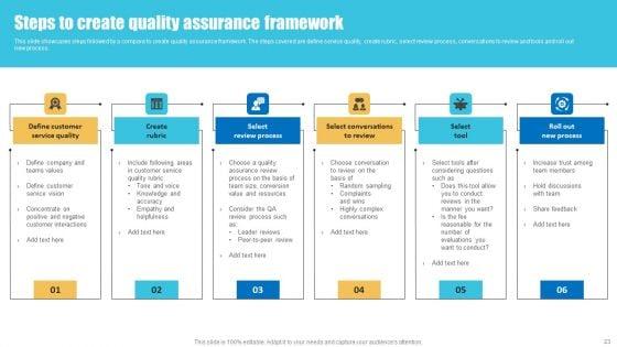 Strategies_To_Improve_Customer_Support_Services_Ppt_PowerPoint_Presentation_Complete_Deck_With_Slides_Slide_23.jpg