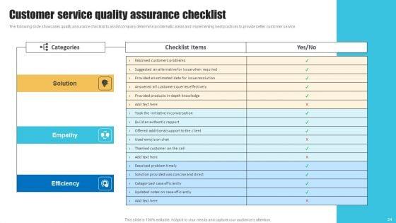 Strategies_To_Improve_Customer_Support_Services_Ppt_PowerPoint_Presentation_Complete_Deck_With_Slides_Slide_24.jpg