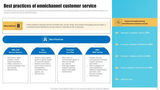 Strategies_To_Improve_Customer_Support_Services_Ppt_PowerPoint_Presentation_Complete_Deck_With_Slides_Slide_26.jpg