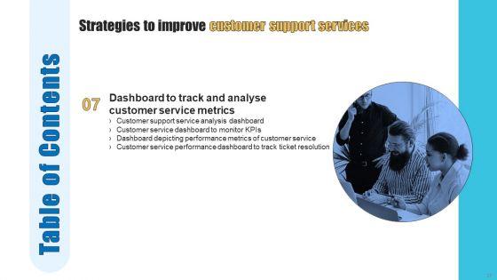 Strategies_To_Improve_Customer_Support_Services_Ppt_PowerPoint_Presentation_Complete_Deck_With_Slides_Slide_37.jpg