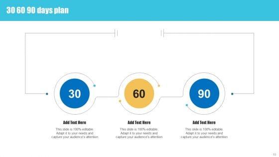 Strategies_To_Improve_Customer_Support_Services_Ppt_PowerPoint_Presentation_Complete_Deck_With_Slides_Slide_53.jpg