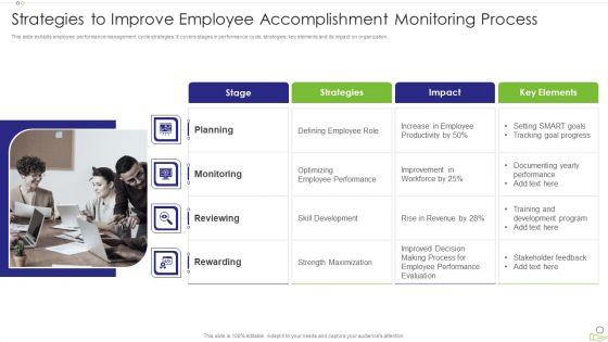 Strategies_To_Improve_Employee_Accomplishment_Monitoring_Process_Guidelines_PDF_Slide_1.jpg