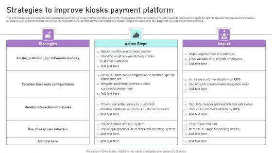Strategies_To_Improve_Kiosks_Payment_Platform_Ppt_Pictures_Clipart_PDF_Slide_1.jpg