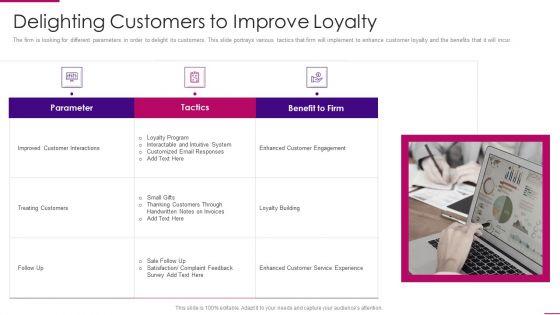 Strategies_To_Improve_Marketing_Competency_Of_Business_Delighting_Customers_To_Improve_Loyalty_Elements_PDF_Slide_1.jpg