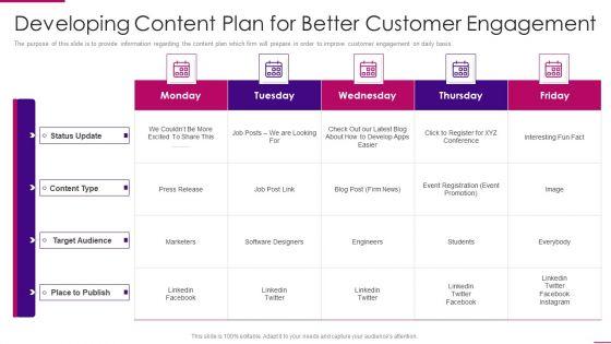 Strategies_To_Improve_Marketing_Competency_Of_Business_Developing_Content_Plan_For_Better_Topics_PDF_Slide_1.jpg
