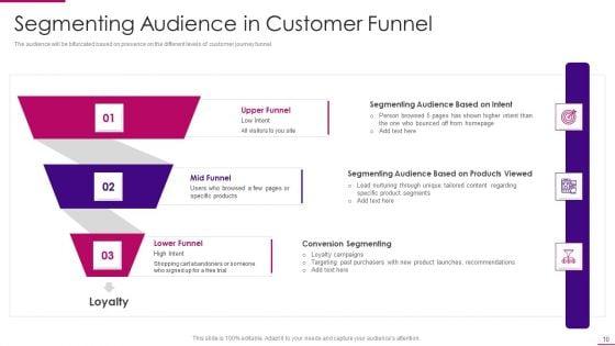 Strategies_To_Improve_Marketing_Competency_Of_Business_Ppt_PowerPoint_Presentation_Complete_Deck_With_Slides_Slide_10.jpg
