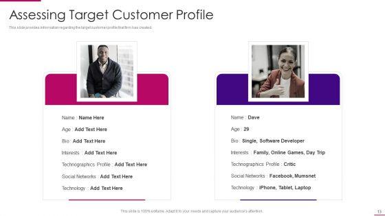 Strategies_To_Improve_Marketing_Competency_Of_Business_Ppt_PowerPoint_Presentation_Complete_Deck_With_Slides_Slide_13.jpg