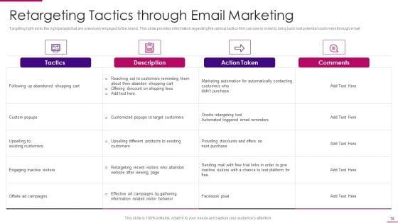 Strategies_To_Improve_Marketing_Competency_Of_Business_Ppt_PowerPoint_Presentation_Complete_Deck_With_Slides_Slide_18.jpg
