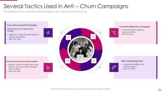 Strategies_To_Improve_Marketing_Competency_Of_Business_Ppt_PowerPoint_Presentation_Complete_Deck_With_Slides_Slide_24.jpg