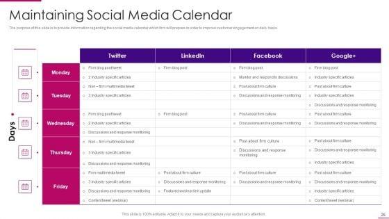 Strategies_To_Improve_Marketing_Competency_Of_Business_Ppt_PowerPoint_Presentation_Complete_Deck_With_Slides_Slide_26.jpg
