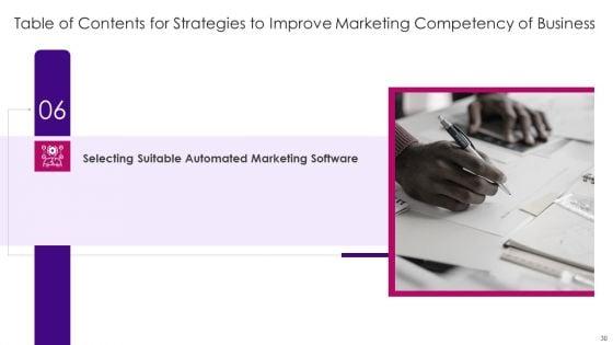 Strategies_To_Improve_Marketing_Competency_Of_Business_Ppt_PowerPoint_Presentation_Complete_Deck_With_Slides_Slide_30.jpg
