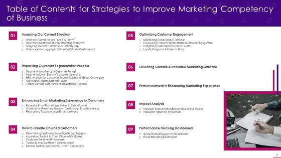 Strategies_To_Improve_Marketing_Competency_Of_Business_Ppt_PowerPoint_Presentation_Complete_Deck_With_Slides_Slide_3.jpg