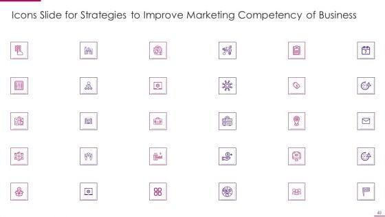 Strategies_To_Improve_Marketing_Competency_Of_Business_Ppt_PowerPoint_Presentation_Complete_Deck_With_Slides_Slide_40.jpg