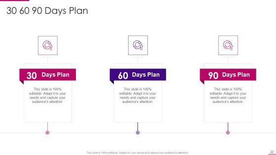 Strategies_To_Improve_Marketing_Competency_Of_Business_Ppt_PowerPoint_Presentation_Complete_Deck_With_Slides_Slide_42.jpg