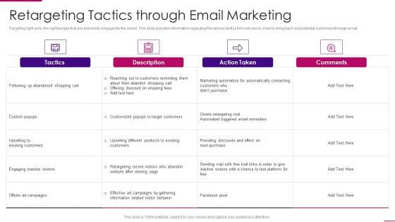 Strategies_To_Improve_Marketing_Competency_Of_Business_Retargeting_Tactics_Through_Email_Marketing_Demonstration_PDF_Slide_1.jpg