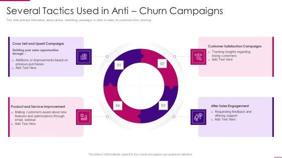 Strategies_To_Improve_Marketing_Competency_Of_Business_Several_Tactics_Used_In_Anti_Churn_Campaigns_Icons_PDF_Slide_1.jpg
