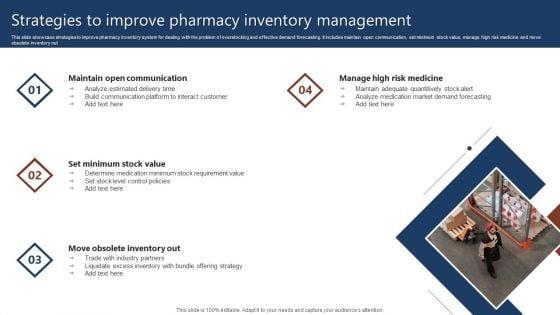 Strategies_To_Improve_Pharmacy_Inventory_Management_Pictures_PDF_Slide_1.jpg