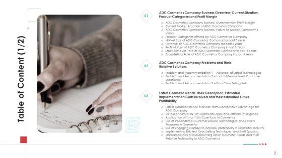Strategies_To_Improve_Profit_Margins_Case_Competition_Ppt_PowerPoint_Presentation_Complete_Deck_With_Slides_Slide_2.jpg