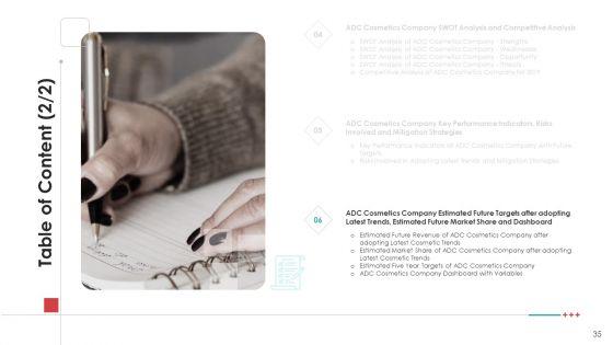 Strategies_To_Improve_Profit_Margins_Case_Competition_Ppt_PowerPoint_Presentation_Complete_Deck_With_Slides_Slide_35.jpg