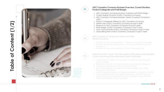 Strategies_To_Improve_Profit_Margins_Case_Competition_Ppt_PowerPoint_Presentation_Complete_Deck_With_Slides_Slide_4.jpg