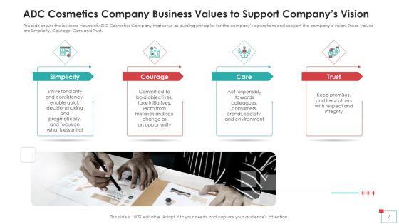 Strategies_To_Improve_Profit_Margins_Case_Competition_Ppt_PowerPoint_Presentation_Complete_Deck_With_Slides_Slide_7.jpg
