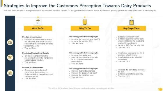 Strategies_To_Improve_The_Customers_Perception_Towards_Dairy_Products_Demonstration_PDF_Slide_1.jpg