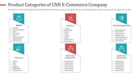 Strategies_To_Increase_Consumer_Retention_Rate_In_Electronic_Commerce_Summary_PDF_Slide_12.jpg