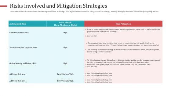 Strategies_To_Increase_Consumer_Retention_Rate_In_Electronic_Commerce_Summary_PDF_Slide_33.jpg