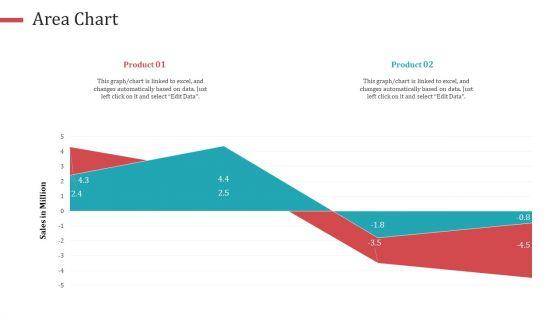 Strategies_To_Increase_Consumer_Retention_Rate_In_Electronic_Commerce_Summary_PDF_Slide_42.jpg