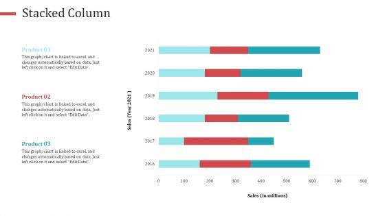 Strategies_To_Increase_Consumer_Retention_Rate_In_Electronic_Commerce_Summary_PDF_Slide_43.jpg