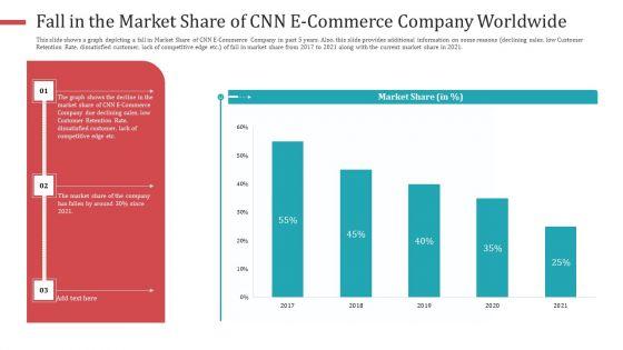 Strategies_To_Increase_Consumer_Retention_Rate_In_Electronic_Commerce_Summary_PDF_Slide_7.jpg