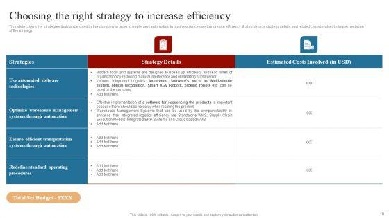 Strategies_To_Maintain_Transportation_And_Shipment_Ppt_PowerPoint_Presentation_Complete_Deck_With_Slides_Slide_18.jpg