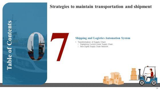 Strategies_To_Maintain_Transportation_And_Shipment_Ppt_PowerPoint_Presentation_Complete_Deck_With_Slides_Slide_28.jpg