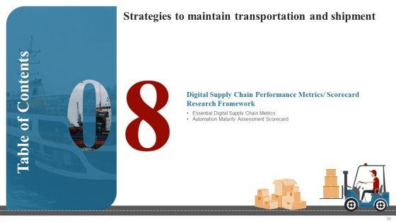 Strategies_To_Maintain_Transportation_And_Shipment_Ppt_PowerPoint_Presentation_Complete_Deck_With_Slides_Slide_31.jpg