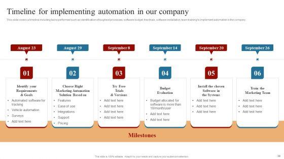 Strategies_To_Maintain_Transportation_And_Shipment_Ppt_PowerPoint_Presentation_Complete_Deck_With_Slides_Slide_38.jpg