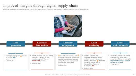 Strategies_To_Maintain_Transportation_And_Shipment_Ppt_PowerPoint_Presentation_Complete_Deck_With_Slides_Slide_42.jpg