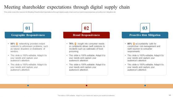 Strategies_To_Maintain_Transportation_And_Shipment_Ppt_PowerPoint_Presentation_Complete_Deck_With_Slides_Slide_44.jpg